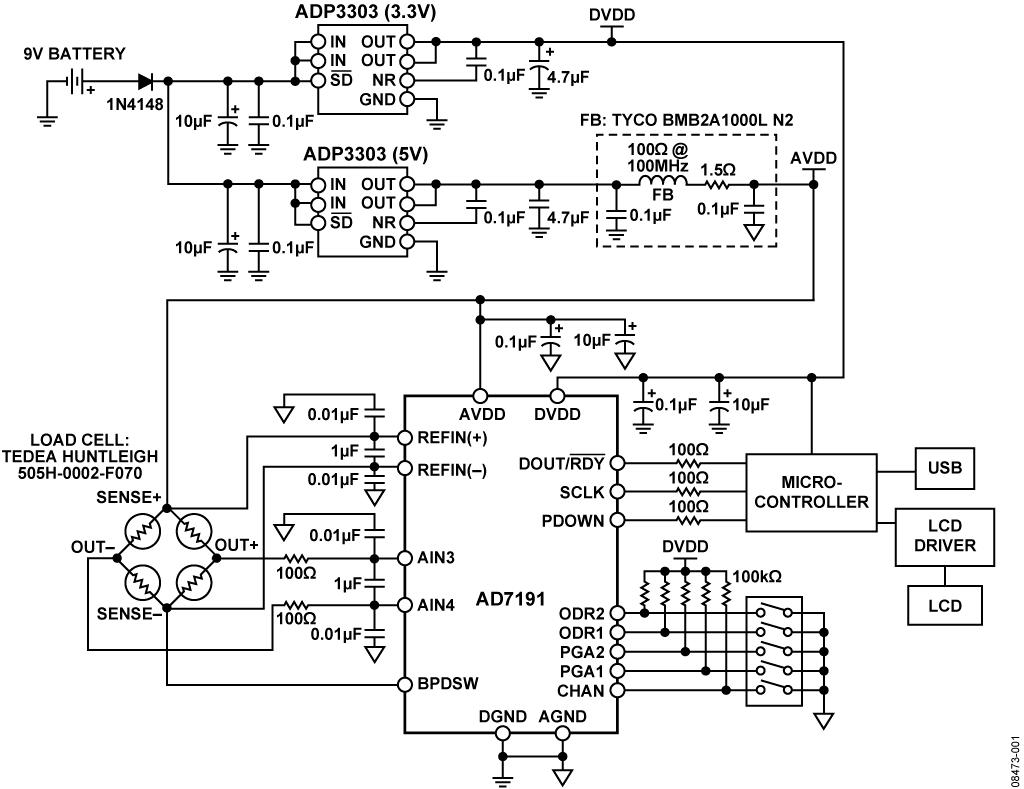 利用内置PGA的24位Σ-Δ型ADC AD7191实现精密电子秤设计 (CN0118)