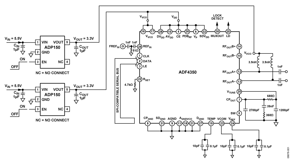 利用低噪声LDO调节器ADP150为ADF4350 PLL和VCO供电，以降低相位噪声 (CN0147)