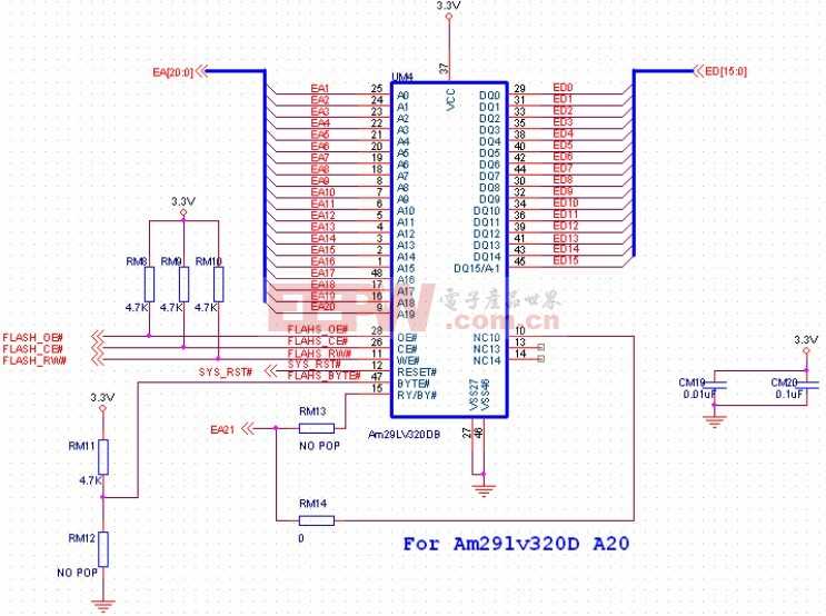 Flash存储器接口电路设计