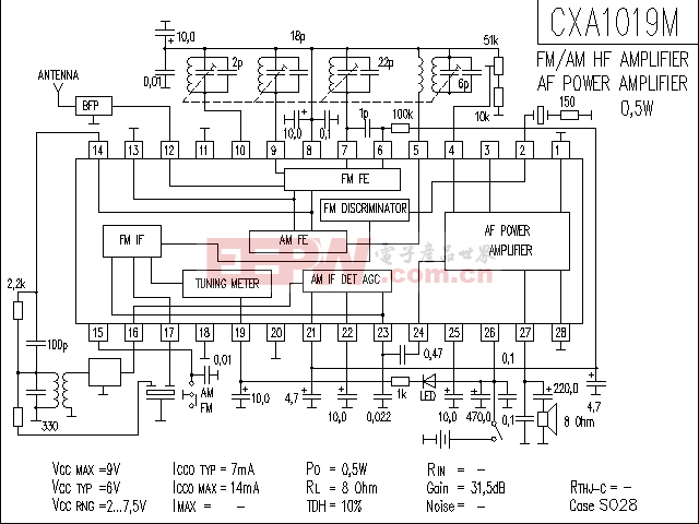 CXA1019M 音响IC电路