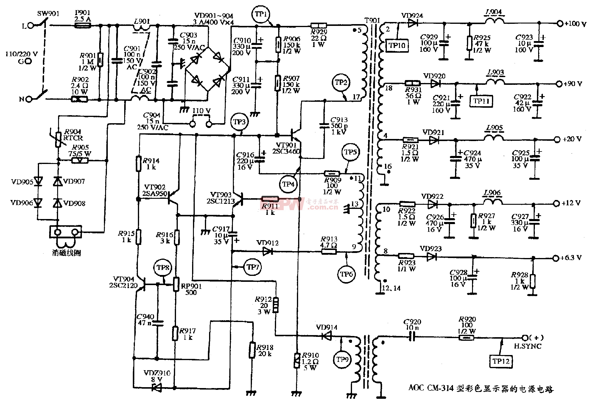 3、AOC CM-314型彩色显示器的电源电路图