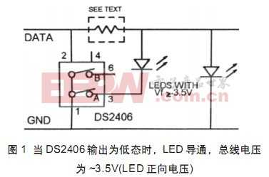當DS2406輸出為低態時，LED導通，總線電壓為~3.5V（LED正向電壓）