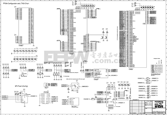 XA3S1600E開發板電路圖(1)