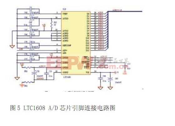 LTC1608 A/D芯片引脚连接电路图