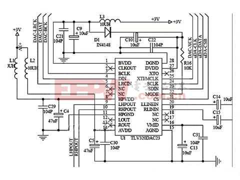 TI 320DAC23数模转换芯片工作电路图