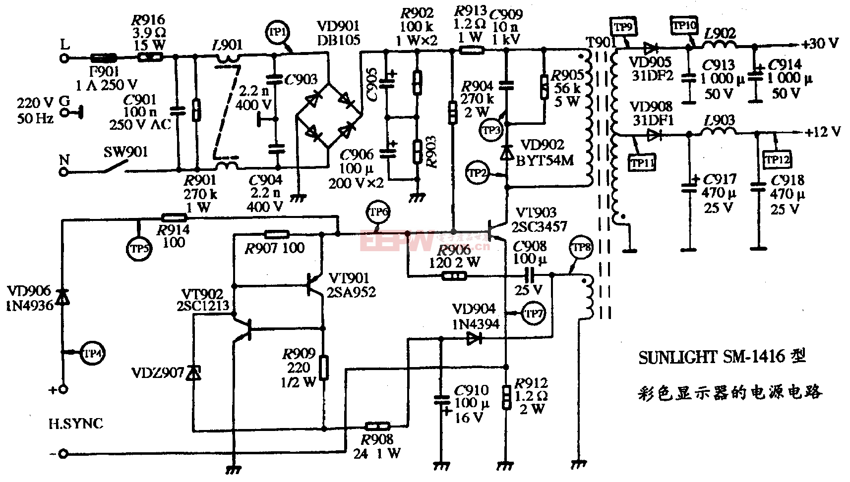 SUNLIHTSM-1416型彩色显示器的电源电路