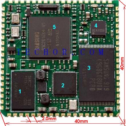 SOM2416-I (4x4cm 400MHz S3C2416 CPU,72pin), rich connectivity