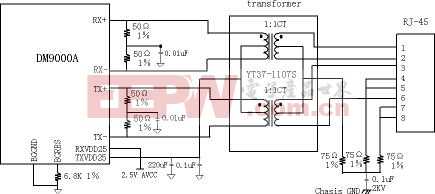 DM9000A lan circuit applications