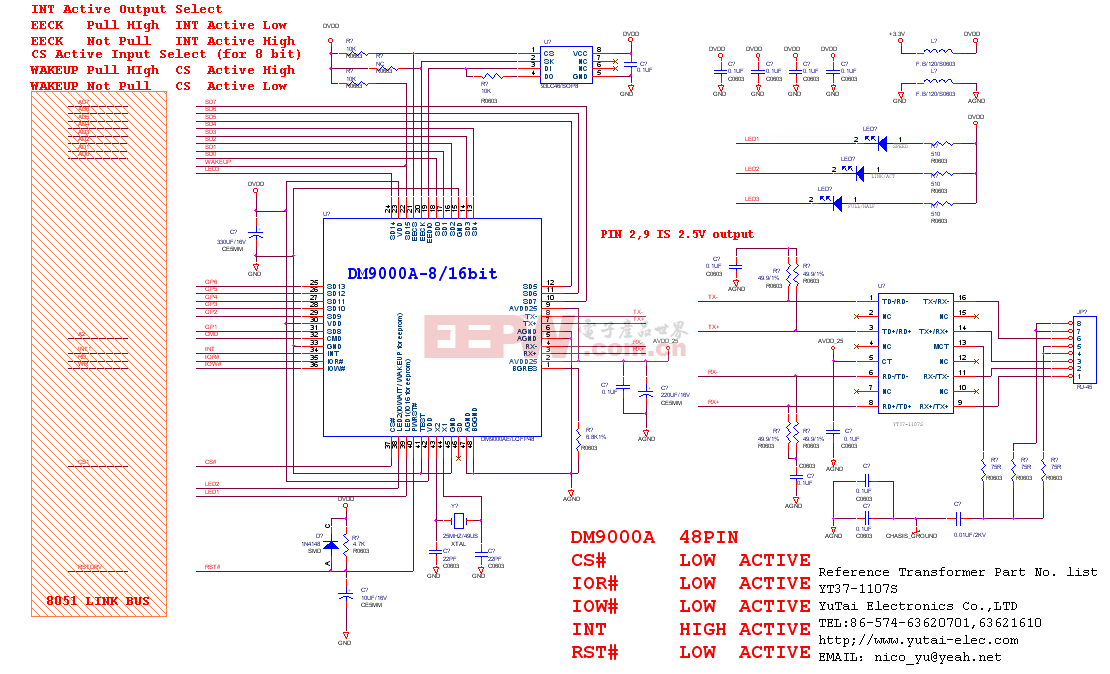DM9000A lan circuit Ver1.0