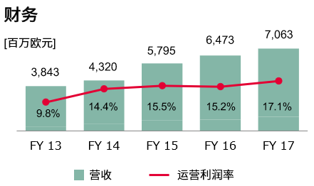 1QQ截图20180112112524.png