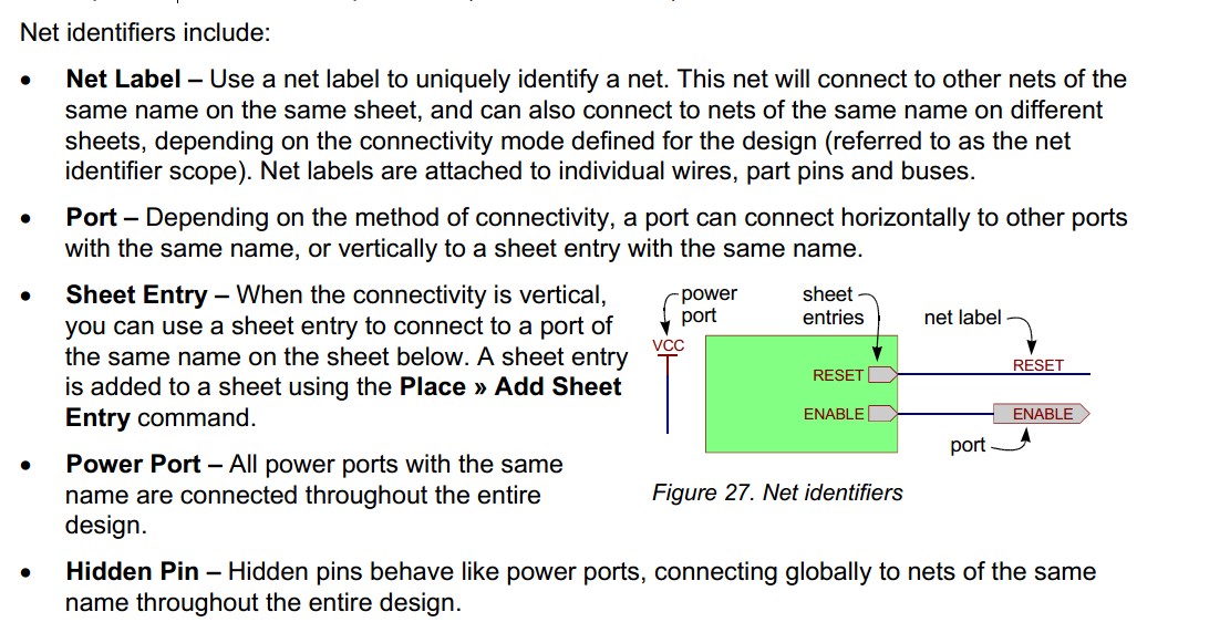 net identifiers