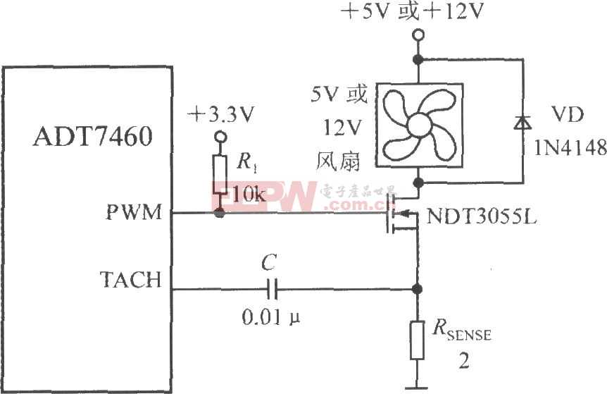 驱动一台二线风扇的电路图(智能化远程热风扇控制器ADT7460)