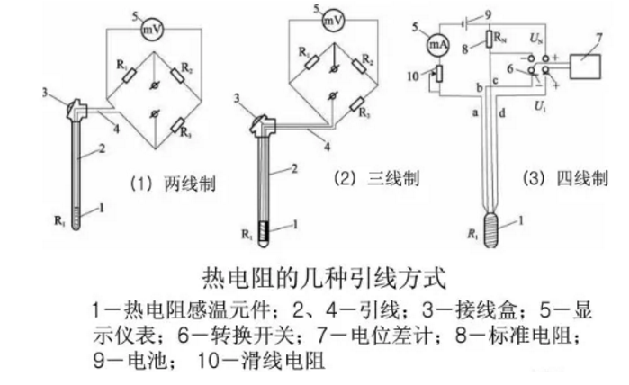 热电阻接线方法图图片