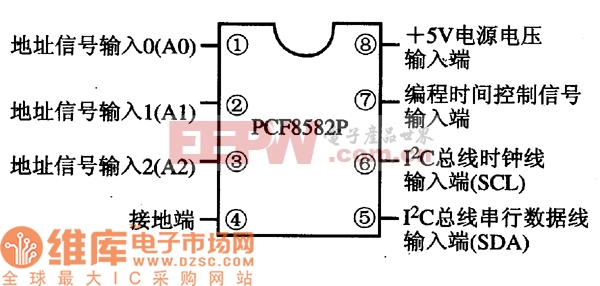 pn8112引脚功能图图片