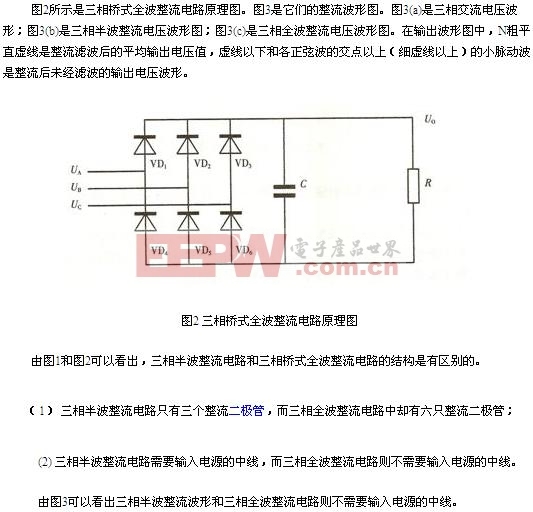 三相整流電路原理圖