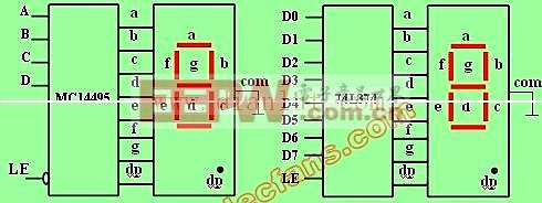 七段led數碼管的驅動電路(a) 管腳圖 (b) 共陰極 (c) 共陽級七段led