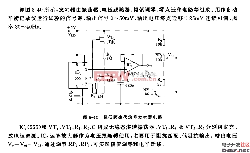 超低頻毫伏信號發生器電路