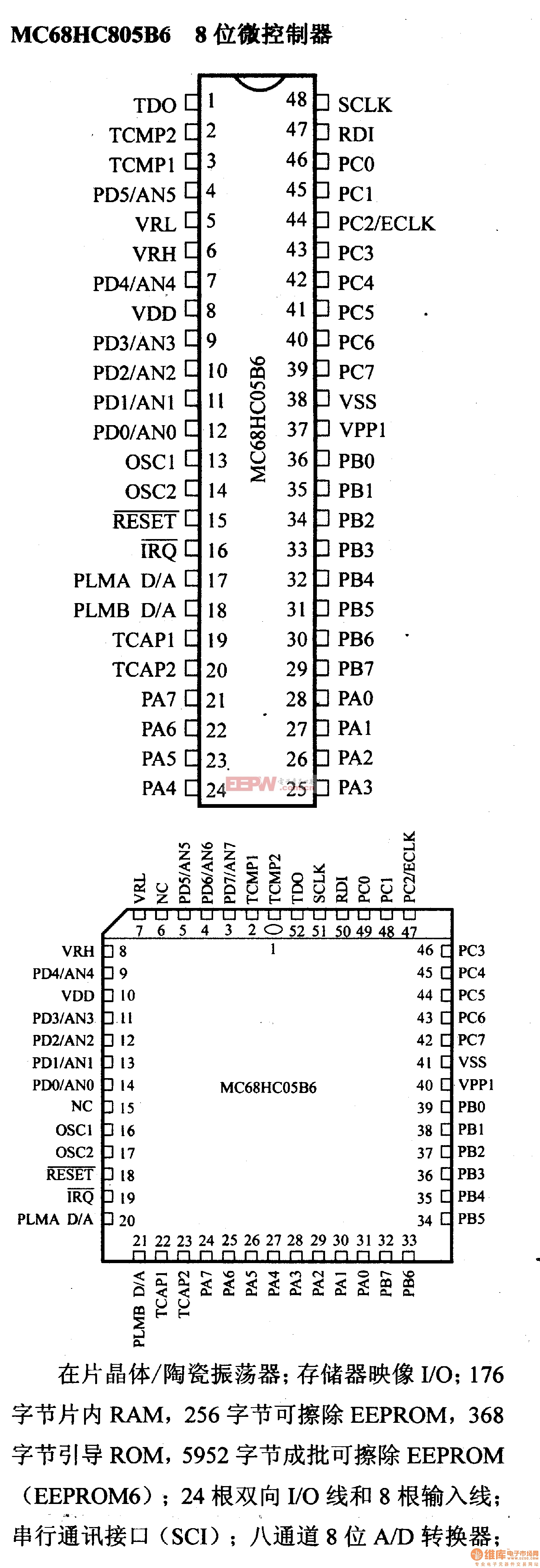 芯片引脚及主要特性mc68hc805b68位微控制器(a/d)