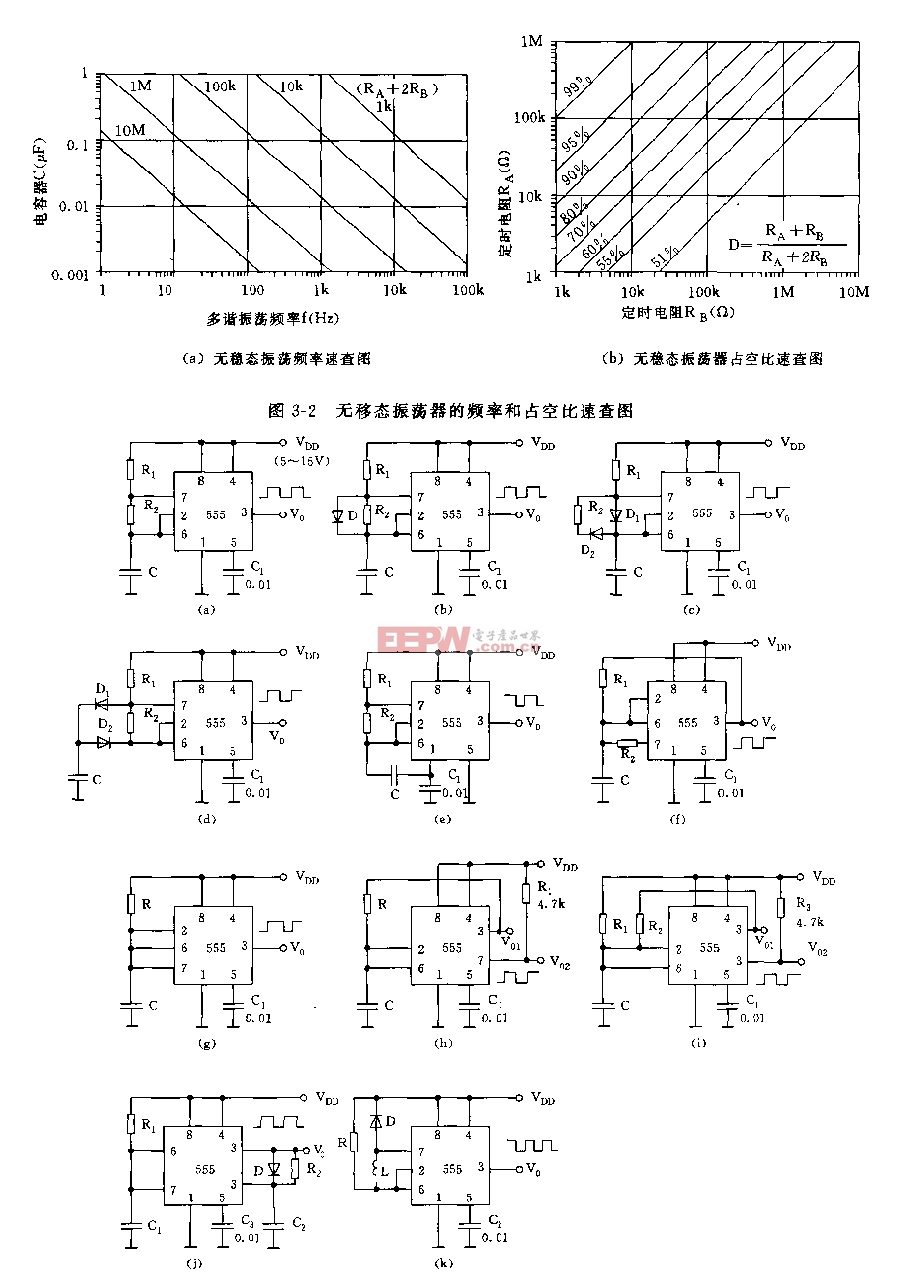 ne555振荡器原理图图片