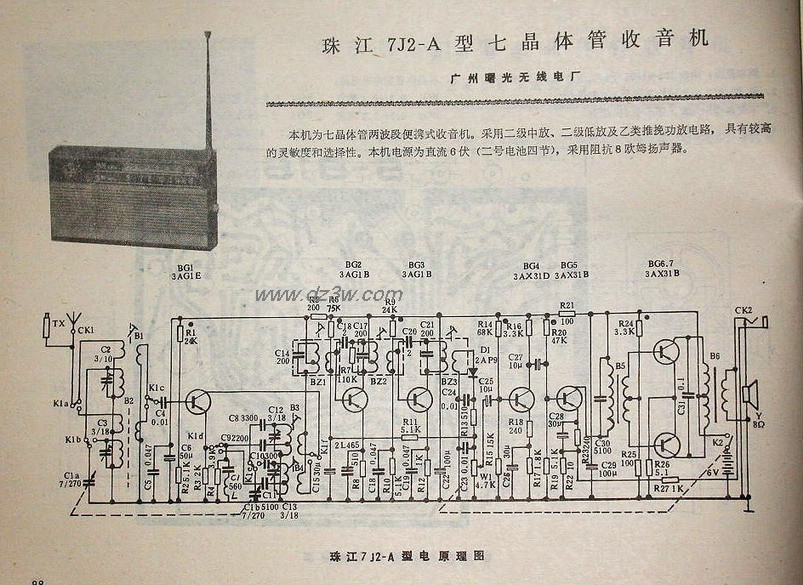 珠江7j2