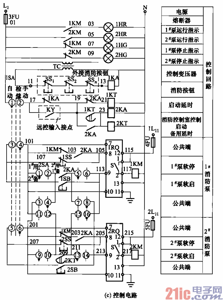 消防泵一用一备软启动控制电路c