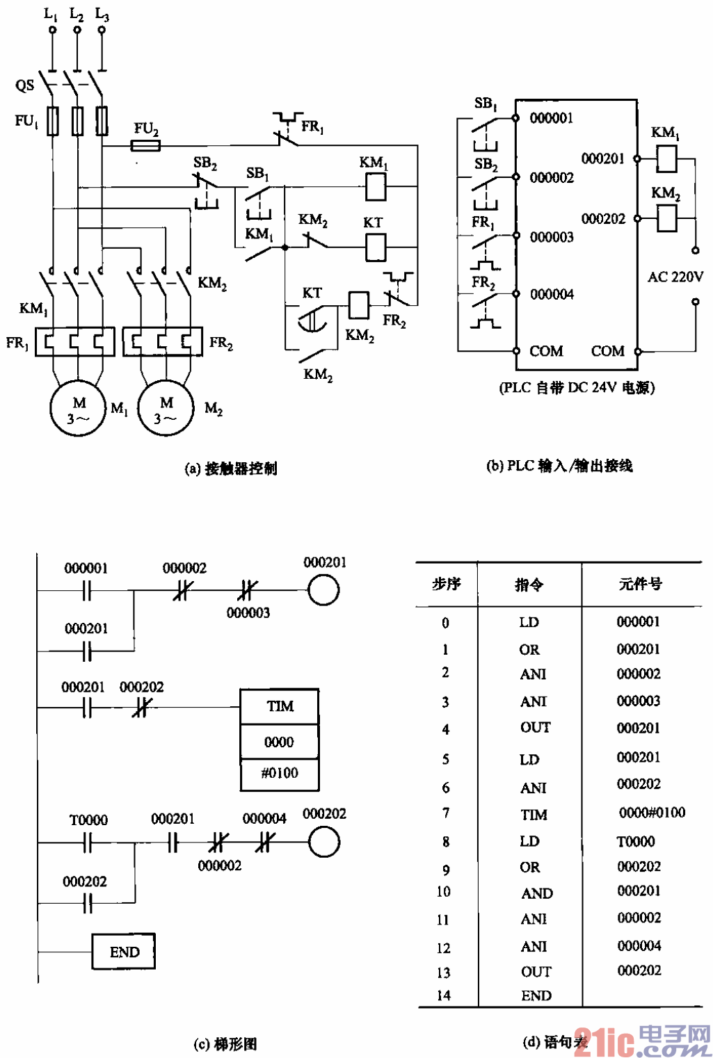 plc最简单的电路原理图图片