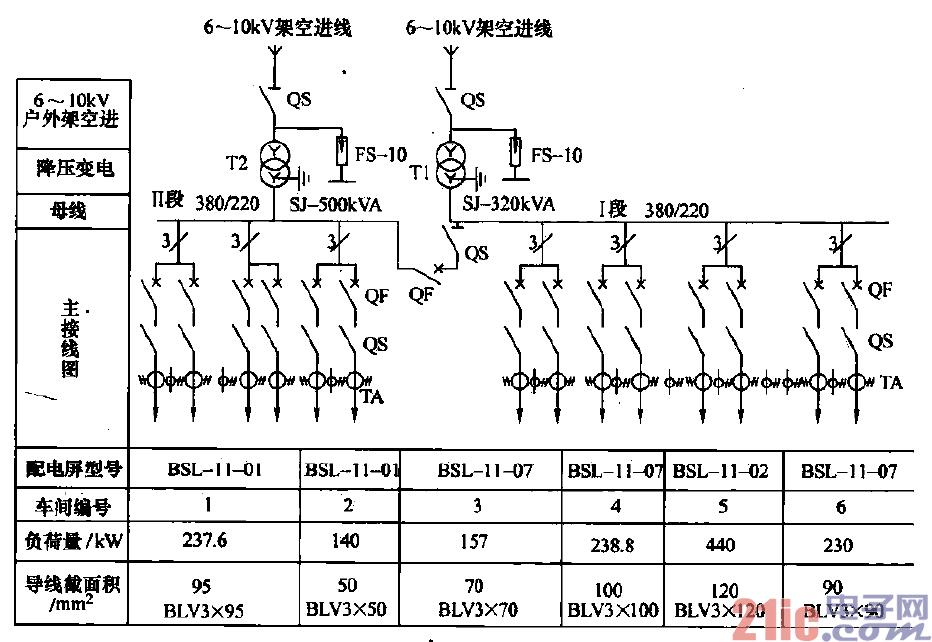 电力一次系统单线图图片