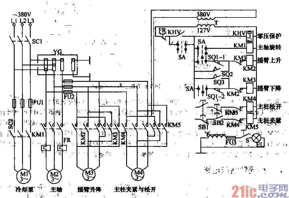 中捷z3080摇臂钻电路图图片