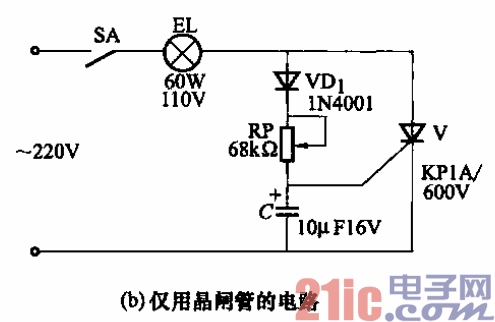 採用晶閘管的白熾燈調光電路之一b