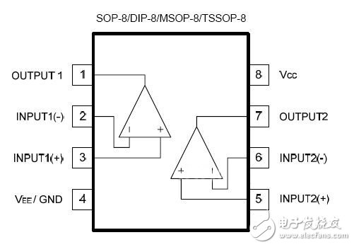 bp2833d引脚功能图图片