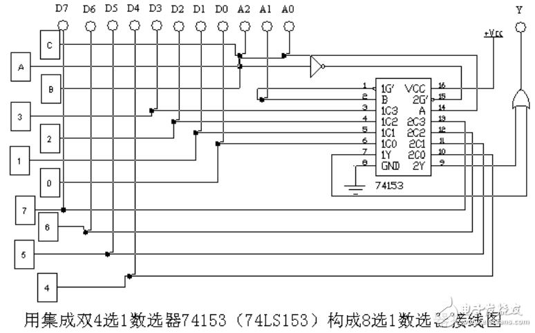 74ls153原理图图片