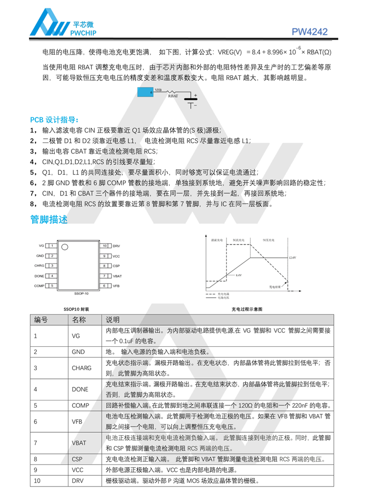 电源芯片12a参数图片