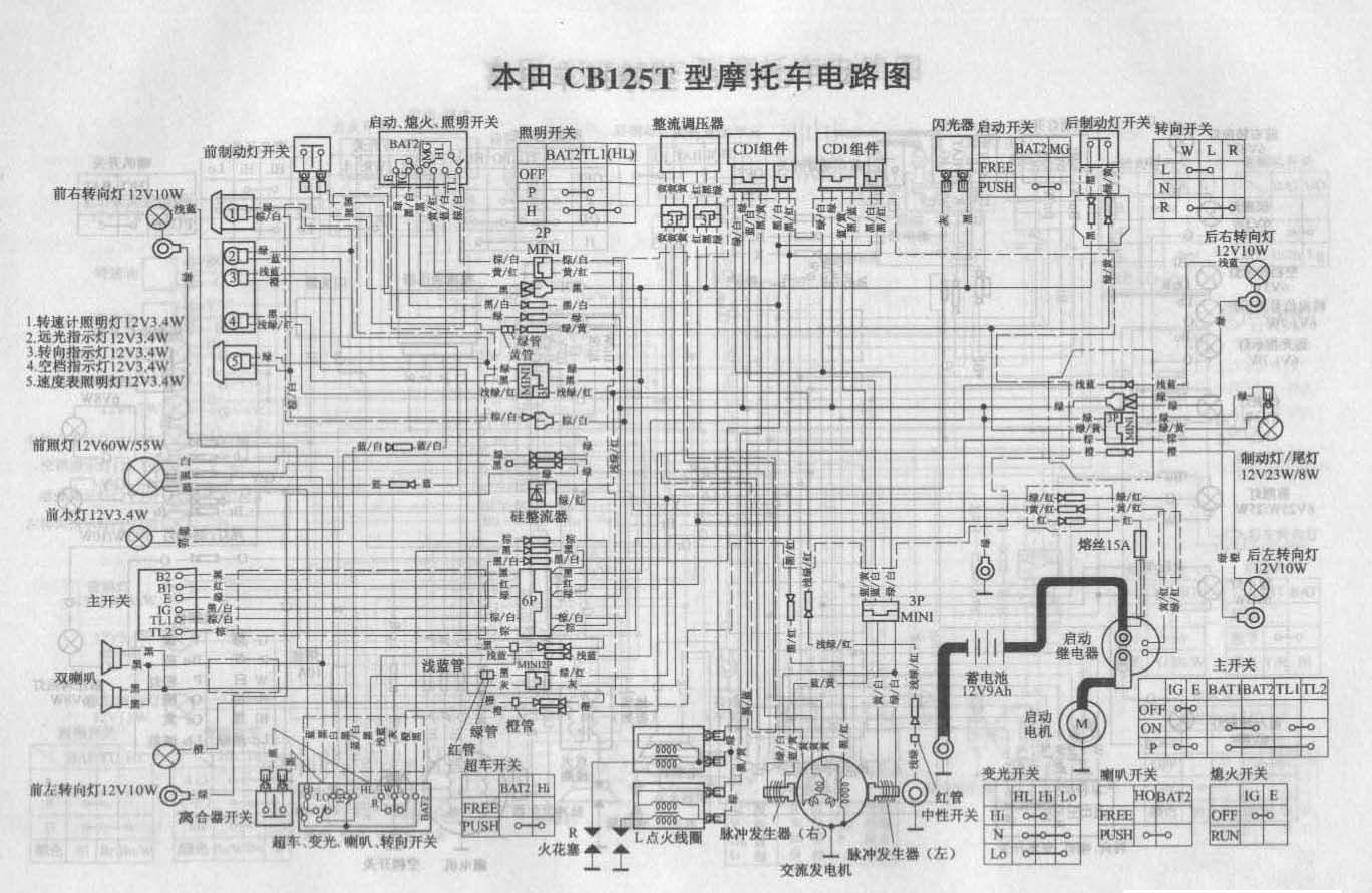 本田cbr19期电路图图片