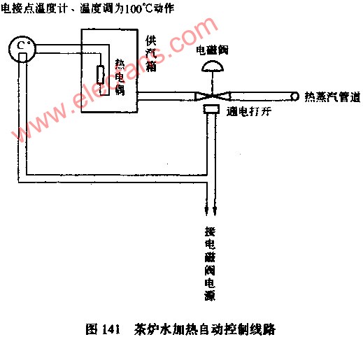 茶具炉电路板原理图图片