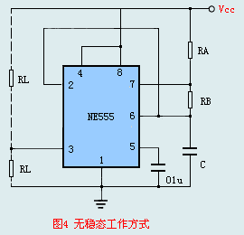 利用ne555可以組成相當多的應用電路,甚至多達數百種