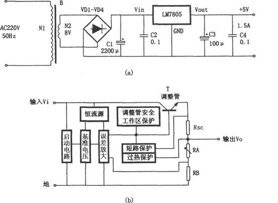 元器件選擇:大功率晶體管vt用2sb683,整流二極管vd1～vd4為4g4b41或5a