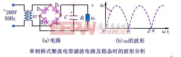 下面是 [桥式整流电容滤波原理 ]的电路图 电容滤波电路利用电容的充