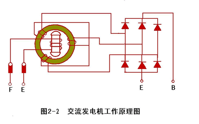 发电机调节器原理图片